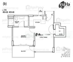 euHabitat (D14), Condominium #484503391